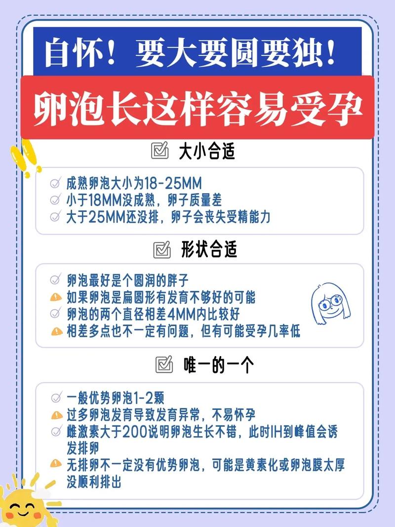 供卵自怀_供卵自怀：探讨现代女性的生育选择与困惑”